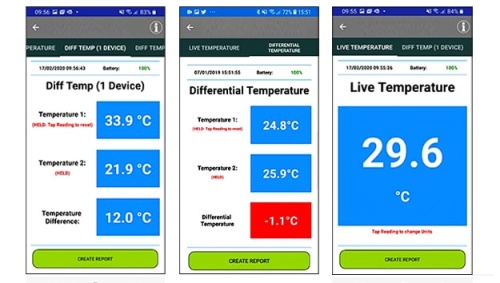 ANF4 Smartphone Legionella testset